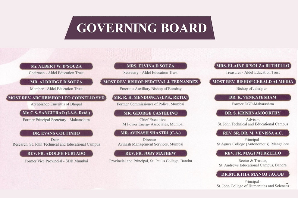 Governing Body